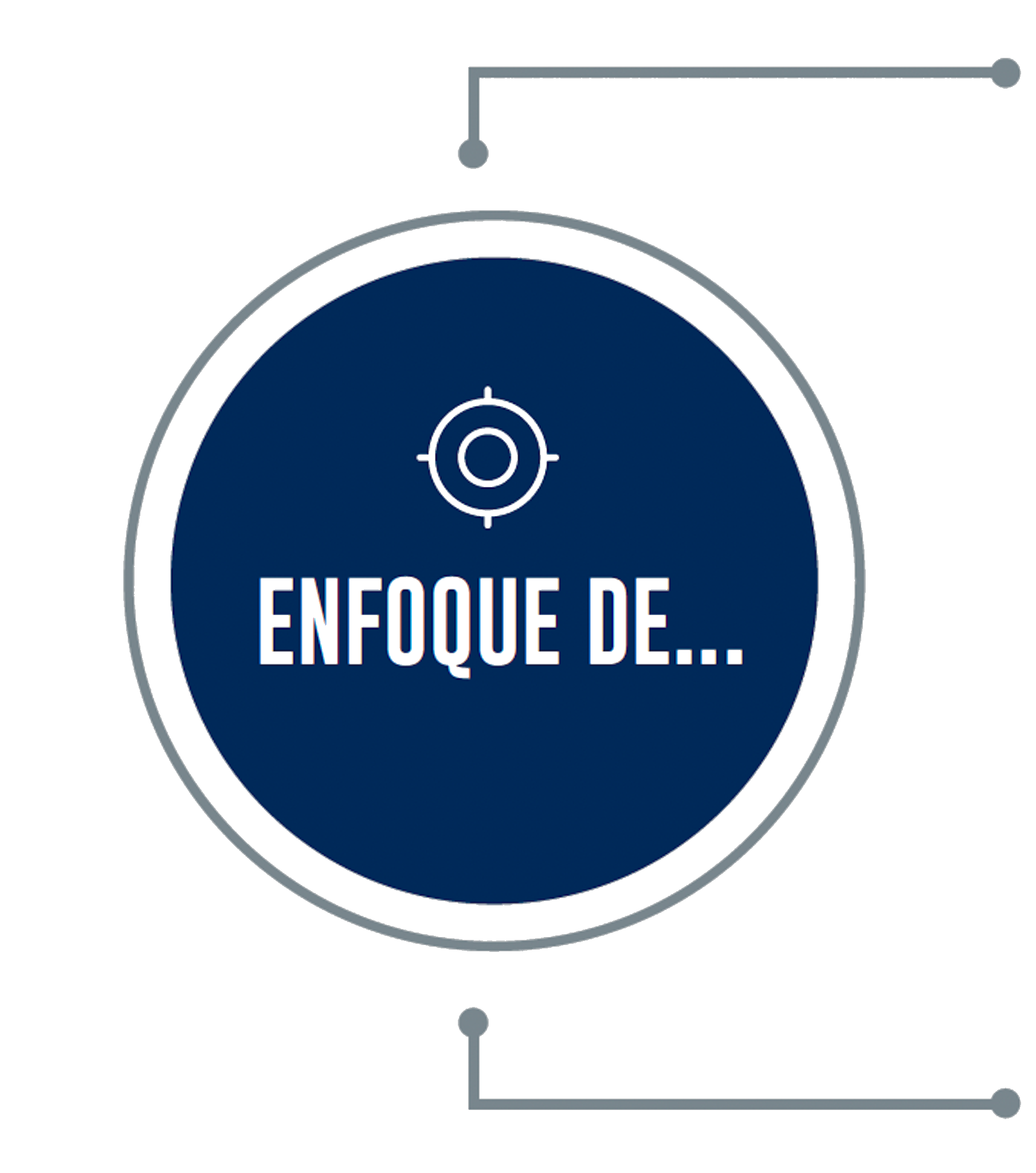 Enfoque
